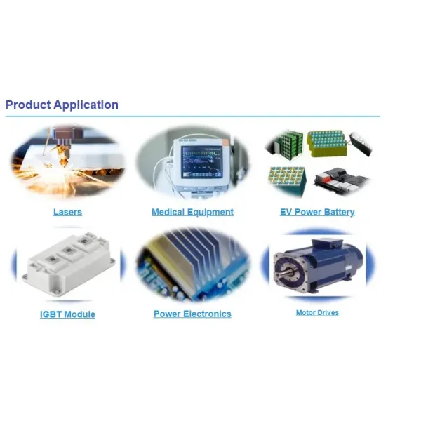 30mm 40mm 80mm 120mm CPU Aluminum Cooling Heat Sinks Optimized Water Block