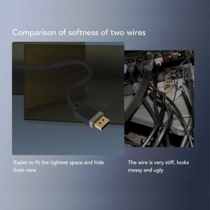 DP To DP 8K Displayport Cable