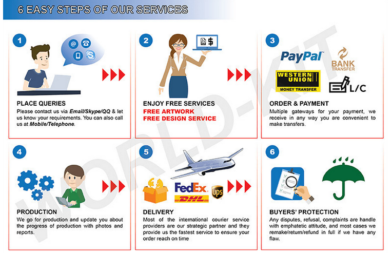 Professional Dye Sublimation Lanyards With Detachable Clip White Black