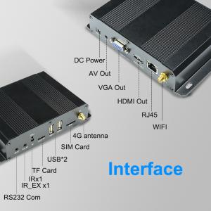 RK3528 Reliable Digital Signage Indoor Media Player Box for Advertising