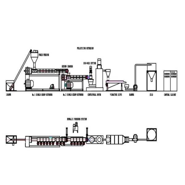 150kg/H Plastic Pelletizing Machine Semi Automatic Operated Top Feeding