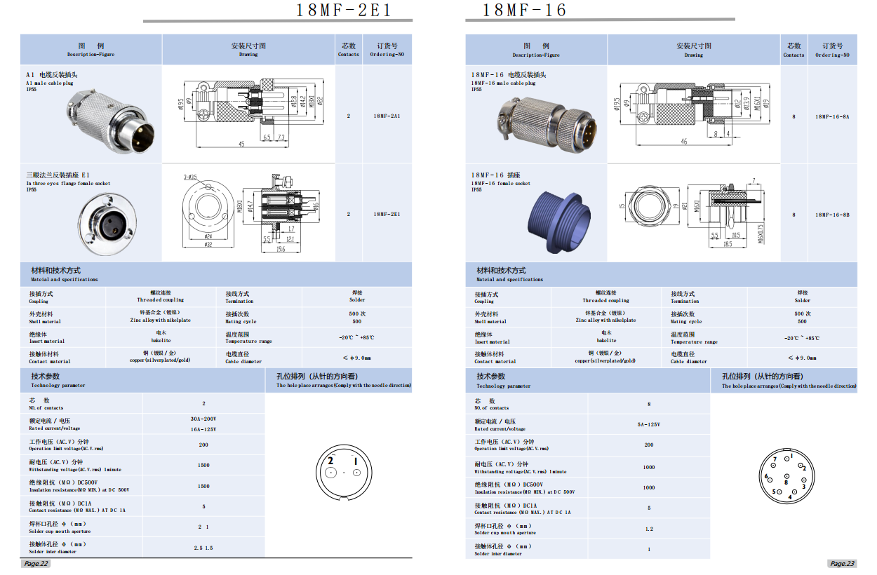 Circular Aviation Connector — Solder-Type Panel-Mount Receptacle — Power Connector for Outdoor Electrical Equipment