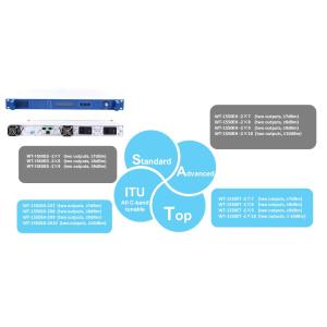 1550 Dual Module Direct Modulation Optical Transmitter Plug In Type Dual Power