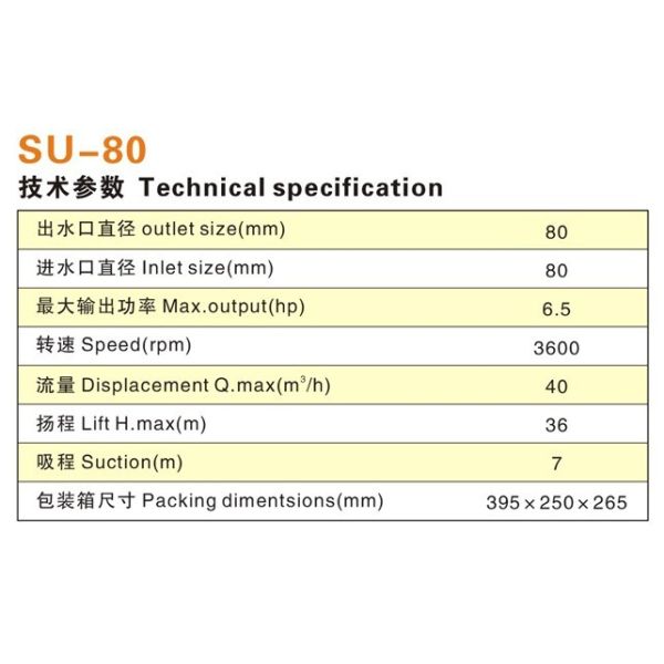SU Series Aluminum Pump SU80