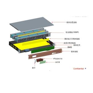 ROHS Lithium-ion Battery Pack for UPS 48V 10AH with Shell And BMS