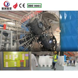 Manufacturing Plant Shuttle Rotomolding Machine Automatic Operation Mode PLC