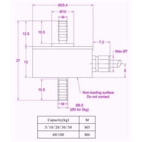 threaded in-line load cell 100kg 50kg 20kg 10kg