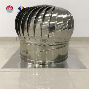 Restaurant Warehouse Ventilation Turbo Fans within 380V 50Hz Voltage for