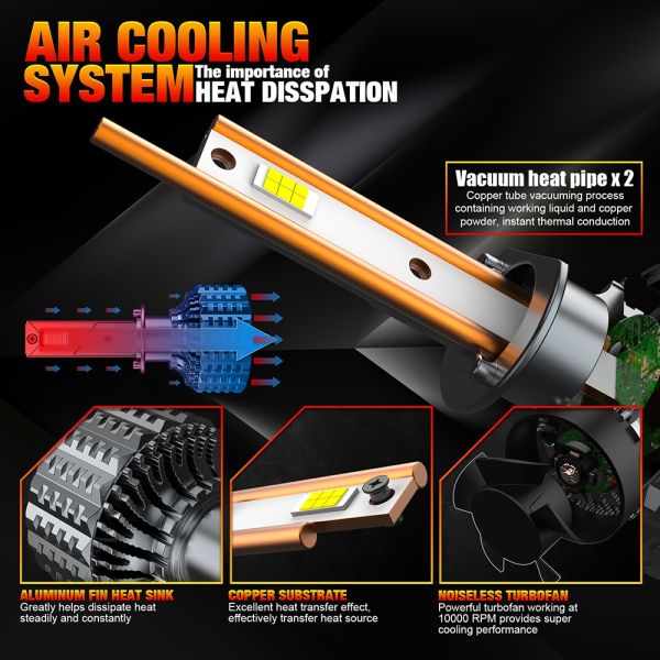 H4 9006 9005 Led Headlights 4300k Color Temperature 32V Voltage