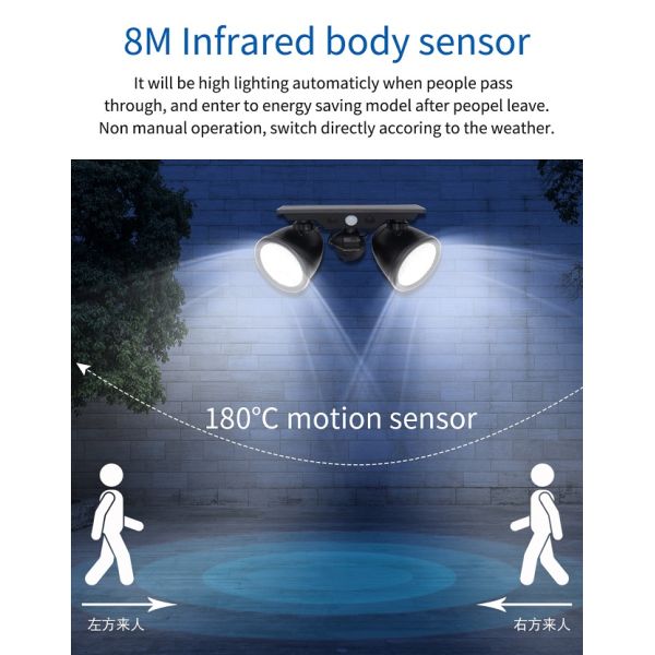 Human Motion Sensor Twin LED SpotLight Solar Panel Wall Light