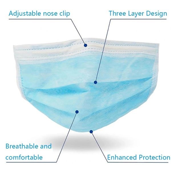Antibacterial Face Mask Disposable