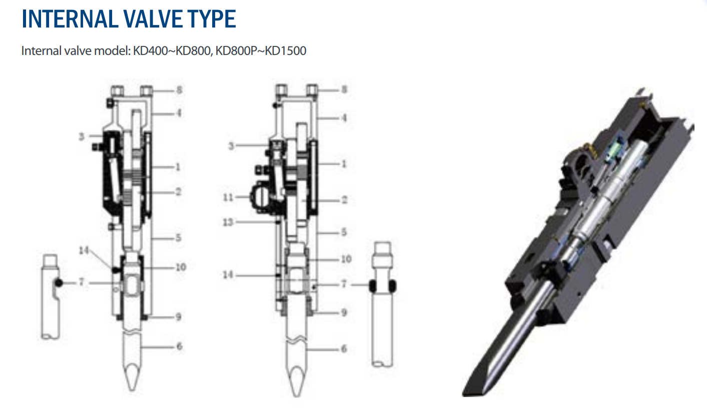 HB15G HB15G HB20G HB30G Furukawa Breaker Parts Hydraulic Breaker Piston