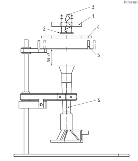 EN367 Protective Clothing Heat Transmission Tester BS EN 367 Fire Testing Equipment
