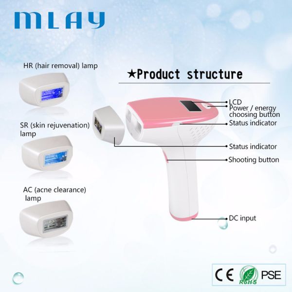 300000 Flashes 3.9 cm2 Acne Clearance IPL Laser Handset