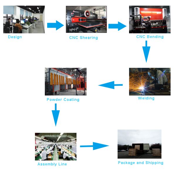 Wall Mounted Fire Extinguisher Cabinets Cold Rolled Steel Made For Public Areas