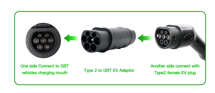 J1772 Ev Charging Connector Evse Adapter Type 2 To Type 1 Tesla Ev Car Charger Gb/T